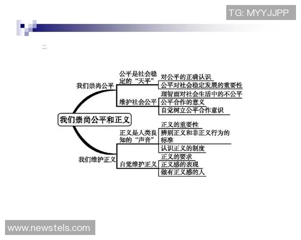 以人权为核心的全球治理:推动公平、正义与可持续发展的新路径